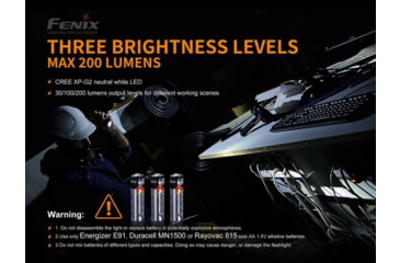 Image of Fenix Lighting WF11E 200 Lumens Cree XP-G2 LED Flashlight, Black, WF11ISOR