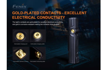 Image of Fenix Lighting WT25R Lithium Ion 1000 Lumens Flashlight