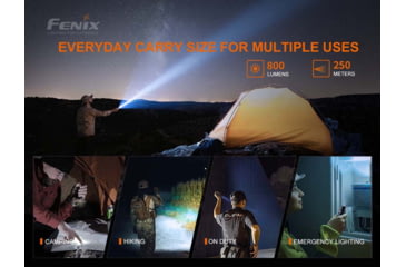 Image of Fenix PD25R Rechargeable EDC Flashlight, USB Type-C, Luminus SST20 LED, White, 800 Lumens, PD25RSTBK