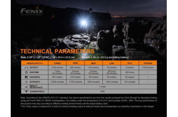 Image of Fenix Pd35 V3.0 Flashlight, 1700 Lumens, Li-ion 18650, LED Luminus SFT40, Black PD35V3BK