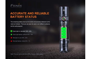 Image of Fenix Pd35 V3.0 Flashlight, 1700 Lumens, Li-ion 18650, LED Luminus SFT40, Black PD35V3BK