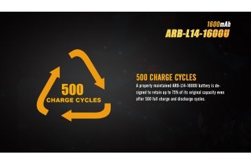 Image of Fenix Rechargeable Li-ion AA 1.5 Volt Battery w/Built in USB port, 1600mAh, Orange/Black ARB-L14-1600U