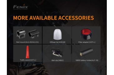 Image of Fenix TK 22 UE Tactical Flashlight, TK22UEBK