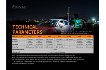 Image of Fenix TK 26R Tactical Flashlight, TK26RSBK