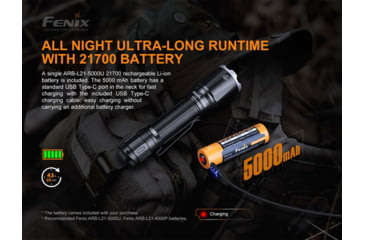 Image of Fenix TK16 Flashlight