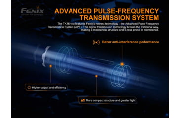 Image of Fenix TK16 Flashlight