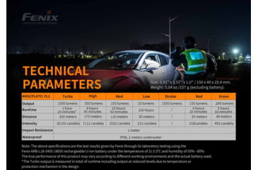 Image of Fenix Lighting TK26R Lithium Ion 1500 Lumens Cree XP E2, Luminus SST40 LED Flashlight, Black, TK26RSBK