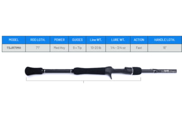 Image of Fitzgerald Fishing Bryan Schmitt Series The Swim Jig Rod, Black, 7ft1in, TSJR71MH