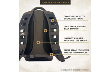 Image of Frogg Toggs Insight Drifter V2 Lightweight Day Pack 1409803
