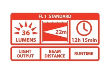 Image of Coast G20 Slim 36 Lumens LED Flashlight, Black, Clam Pack TT7817CP