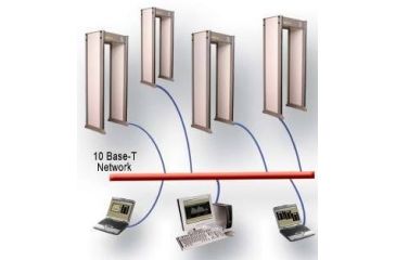 Image of The CMA connects to a 10-Base T network for remote monitoring
