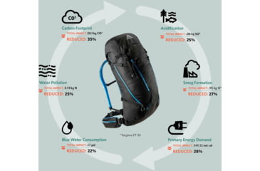 Image of Gregory Targhee FT 24 L Pack, Ozone Black, Small/Medium, 139320-7416