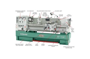 Image of Grizzly Industrial 20in. x 60in. 3-Phase Big Bore Metal Lathe G0600