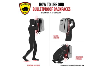 Image of Guard Dog Security ProShield Smart Bulletproof Backpack 27L, Level IIIA, Black, BP-GDPSM-BK