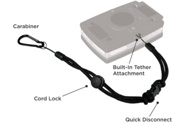 Image of Guardian Angel Device Tether Attachment, Black, ELT-DT