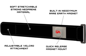 Image of Guardian Angel Magnetic Strap Mount, Black/grey, ELT-MSM