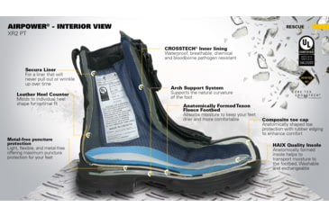 Image of HAIX Airpower XR2 PT Boots - Mens