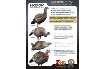Image of Higdon Outdoors Hard Body Upright Hen Turkey Decoy, 63111
