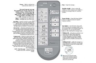 Image of Human Touch HT-103 Massager Chair - Control features