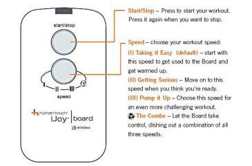 Image of Human Touch i Joy 010 Exercise Board - handheld controls
