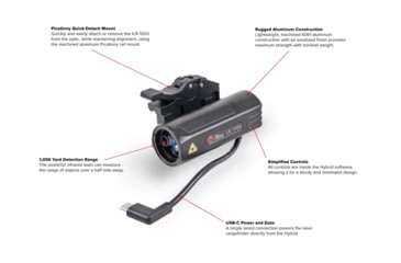 Image of iRay USA Rico Hybrid IRAYAC82 ILR-1000-2 AC82 Module 1000 yds Detection Range, Black ABS/Aluminum