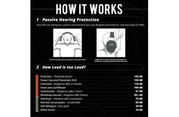 Image of ISOtunes Sport DEFY Slim Passive Earmuffs, Black, Small/Large, IT-78