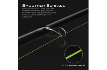 Image of Kast King 13X Finesse Braided Fishing Line, Chartreuse, 12 lb/150 yd, KKLIBRDKP13XF150YCT1