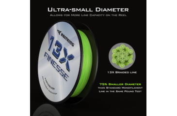 Image of Kast King 13X Finesse Braided Fishing Line, Chartreuse, 12 lb/150 yd, KKLIBRDKP13XF150YCT1