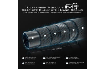 Image of Kast King Assegai Technique Bass Fishing Rods, 64 / Fast-Medium-Sniper-1PC, KKRDCSTASG64SN1