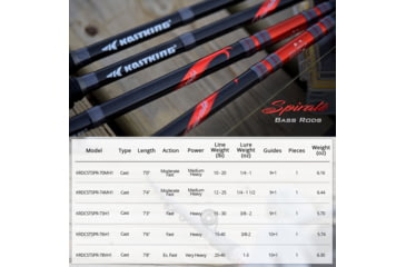Image of Kast King Cliff Crochet Spirale Series Bass Rods, 7 3 1pc Moderate-Medium, KKRDCSTSPR73M1