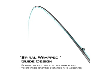 Image of Kast King Cliff Crochet Spirale Series Bass Rods, 7 3 1pc Moderate-Medium, KKRDCSTSPR73M1