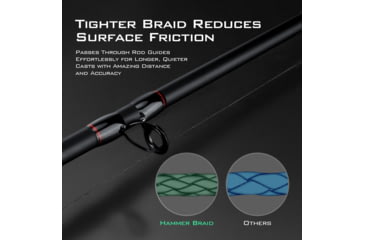 Image of Kast King Hammer Braided Fishing Line, Black, 40 lb/150 yd, KKLIBRDHM150YBK40