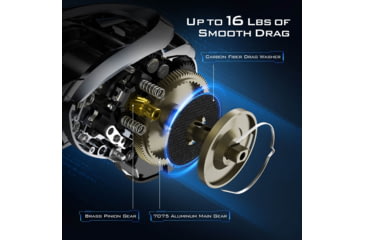 Image of Kast King iReel One IFC Smart Fishing Reels, Right, KKRLCSTIRLIFCLC72RSI