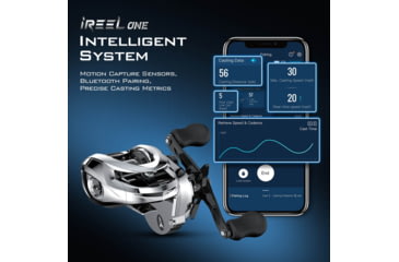 Image of Kast King iReel One IFC Smart Fishing Reels, Right, KKRLCSTIRLIFCLC72RSI