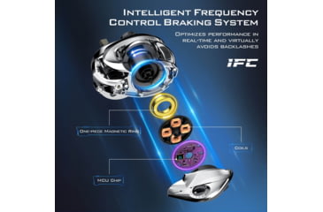 Image of Kast King iReel One IFC Smart Fishing Reels, Right, KKRLCSTIRLIFCLC72RSI