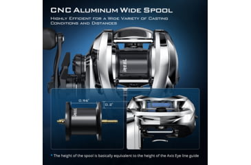 Image of Kast King iReel One IFC Smart Fishing Reels, Right, KKRLCSTIRLIFCLC72RSI