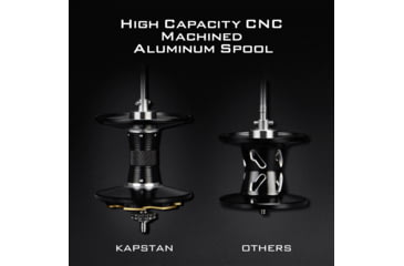 Image of Kast King Kapstan Elite Size 300 Double Handle Baitcasting Reel, Right, KKRLCSTKPPW54RSI