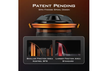 Image of Kast King Kestrel 1000 SFS Carbon Body Spinning Reel, 6.2:1, 4.6oz, KKRLSPNKSSFS10GS