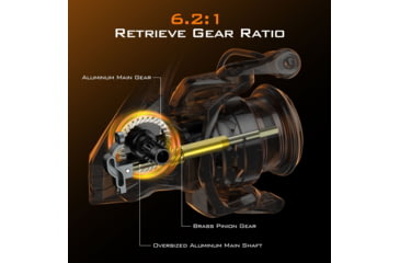 Image of Kast King Kestrel 1000 SFS Carbon Body Spinning Reel, 6.2:1, 4.6oz, KKRLSPNKSSFS10GS