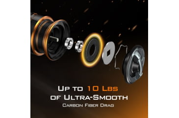 Image of Kast King Kestrel 1000 SFS Carbon Body Spinning Reel, 6.2:1, 4.6oz, KKRLSPNKSSFS10GS