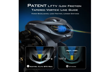 Image of Kast King Kestrel Elite Magnesium Frame BFS Finesse Baitcasting Reel, Right, KKRLCSTKSEBFS84RSCG