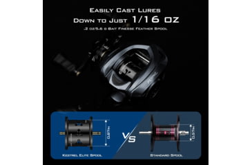 Image of Kast King Kestrel Elite Magnesium Frame BFS Finesse Baitcasting Reel, Right, KKRLCSTKSEBFS84RSCG