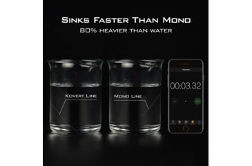 Image of Kast King Kovert Fluorocarbon Fishing Line, Clear, 10 lb/200 yd, KKLIFLOKO200YCL10