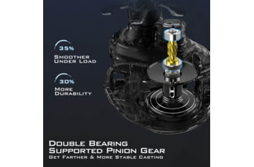 Image of Kast King MegaJaws Baitcasting Reels w/AutoMag Dual Braking System, Right, 5.4:1, KKRLCSTMJ54RSIC