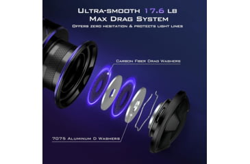 Image of Kast King MegaJaws Elite Spinning Reel, 10+1, 6.2:1, 6oz, 30DX, KKRLSPNMJES30DX