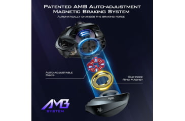 Image of Kast King Mg12 Elite Magnesium Baitcasting Reel, Right, KKRLCSTM1275RDG