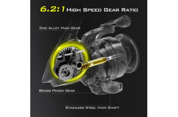 Image of Kast King Skeet Reese Icon Spinning Reel, Size 2000, KKRLSPNSRS20GS