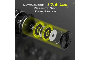 Image of Kast King Skeet Reese Icon Spinning Reel, Size 2000, KKRLSPNSRS20GS