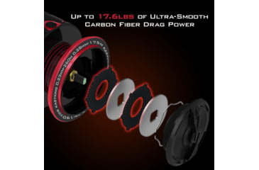 Image of Kast King Speed Demon Elite Spinning Fishing Reel, 7.4:1, 8.7oz, KKRLSPNSDES20BK