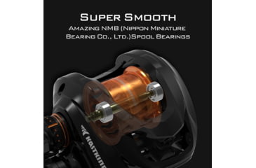 Image of Kast King Zephyr BFS Drag Clicker Baitcasting Reel, Right Handed, KKRLCSTCZPBFSCL72RBK